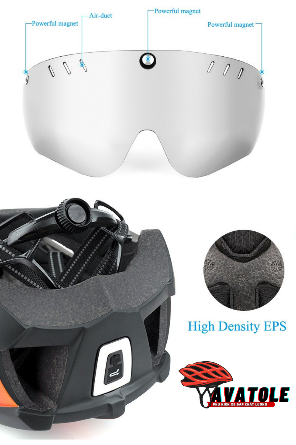 Chi tiết nón Promend co kính và đèn sau