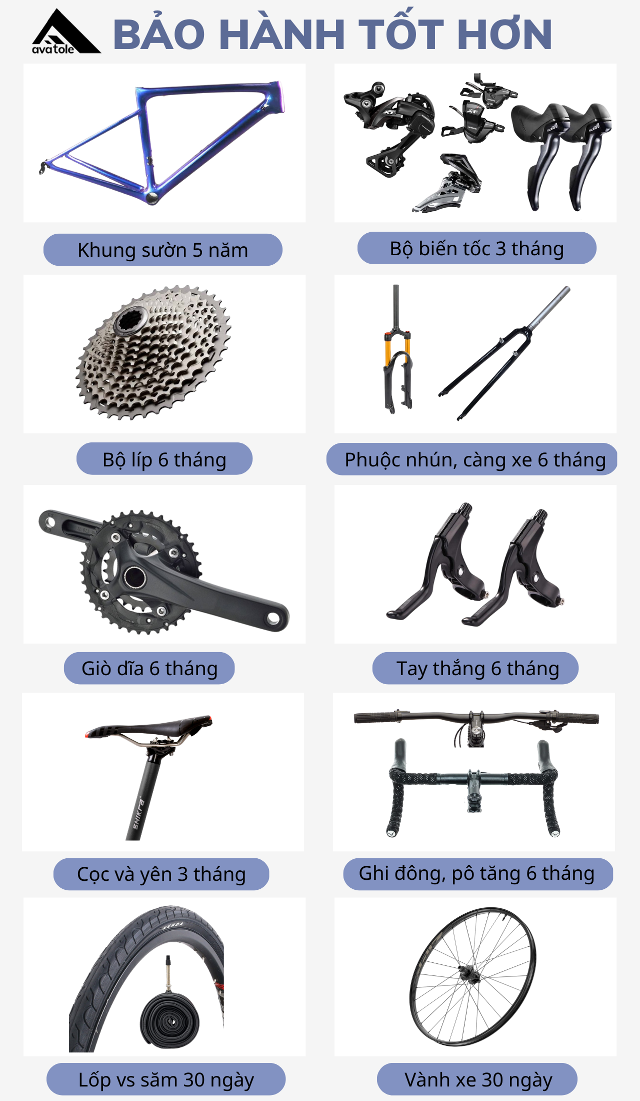 Bảo hành xe đạp bền vững