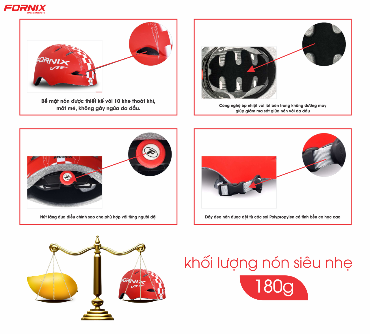 Nón Bảo Hiểm Fornix BMX A01nv1l