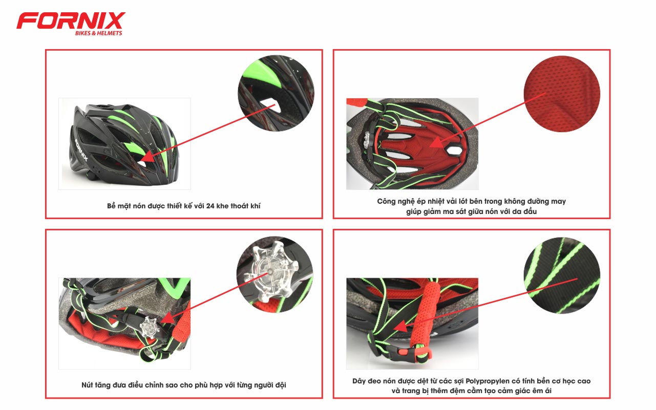 Nón Bảo Hiểm Trẻ Em Fornix A02NX1S