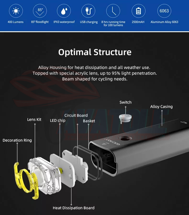 Đèn trước xe đạp Gaciron V9CP - 400 Đèn trước xe đạp Gaciron V9CP - 400
