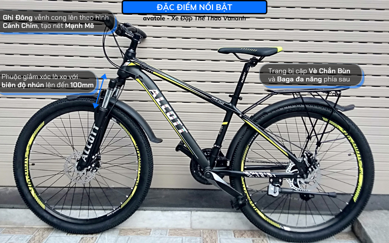 ĐẶC ĐIỂM NỔI BẬT ĐẶC ĐIỂM NỔI BẬT