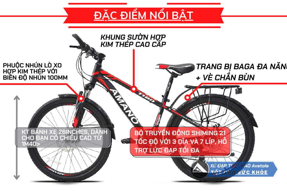 ĐẶC ĐIỂM NỔI BẬT AMANO T180 ĐẶC ĐIỂM NỔI BẬT AMANO T180