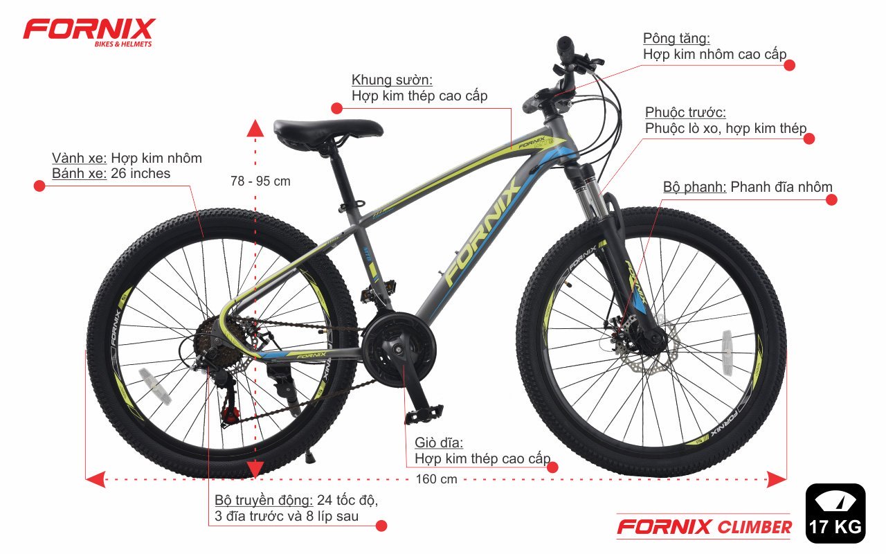 THÔNG SỐ KỸ THUẬT