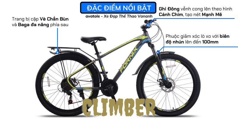 ĐẶC ĐIỂM NỔI BẬT