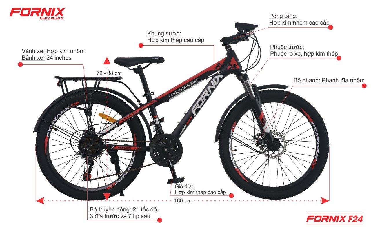 THÔNG SỐ KỸ THUẬT