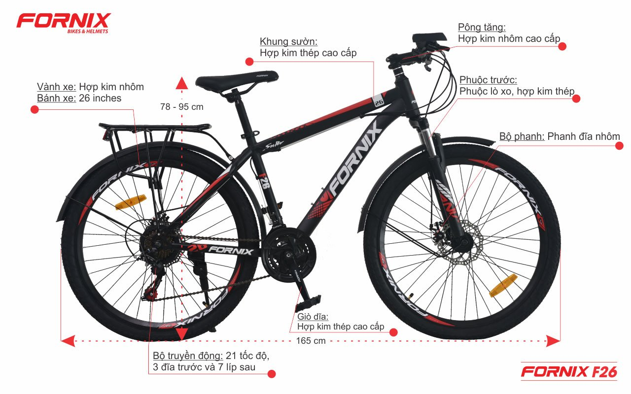 THÔNG SỐ KỸ THUẬT THÔNG SỐ KỸ THUẬT