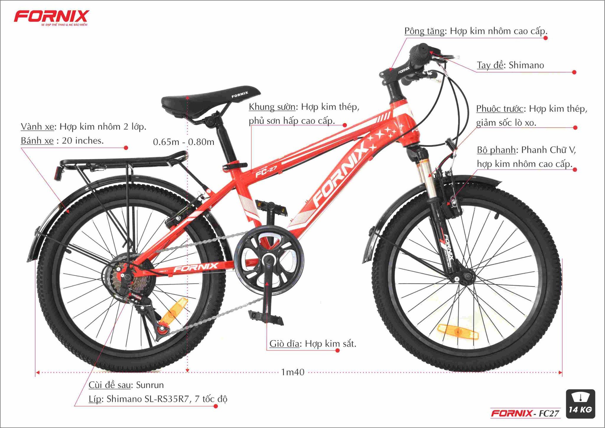 THÔNG SỐ KỸ THUẬT THÔNG SỐ KỸ THUẬT