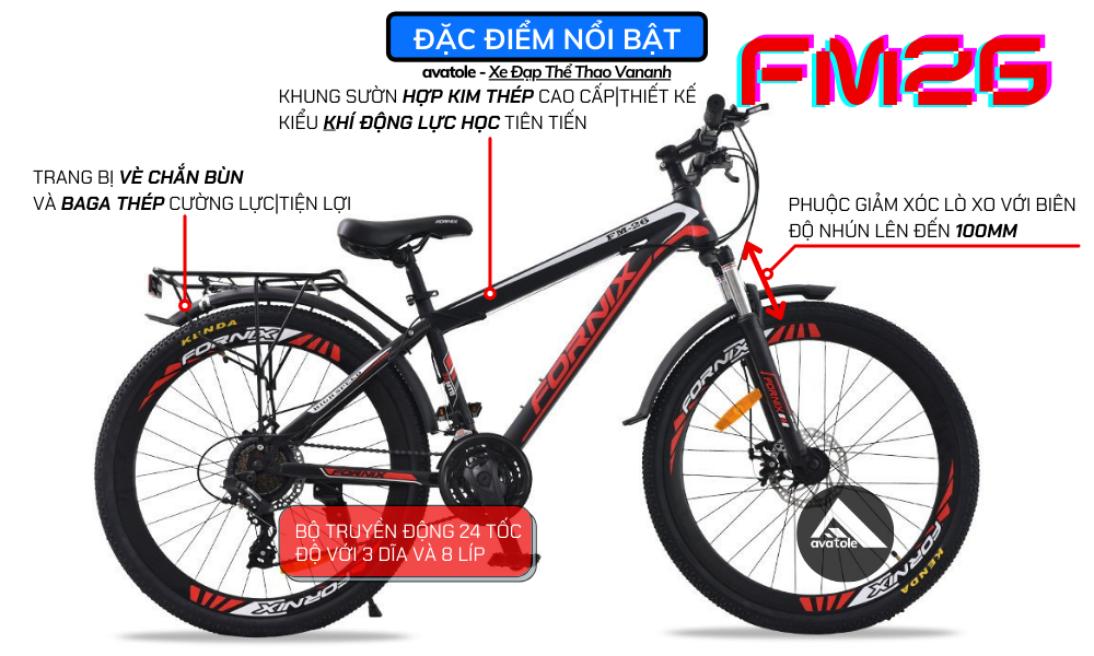 ĐẶC ĐIỂM NỔI BẬT
