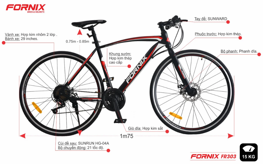 THÔNG SỐ KỸ THUẬT