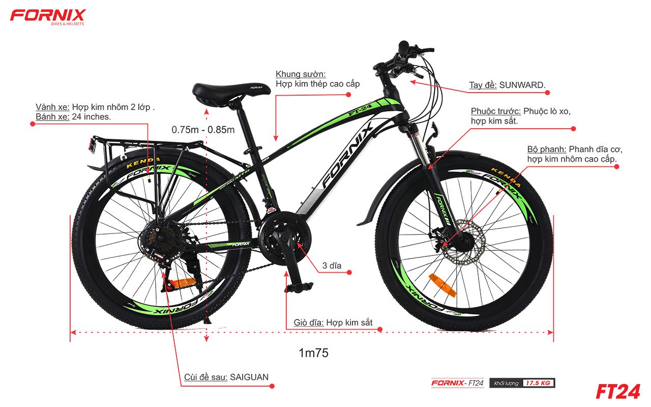 THÔNG SỐ KỸ THUẬT THÔNG SỐ KỸ THUẬT