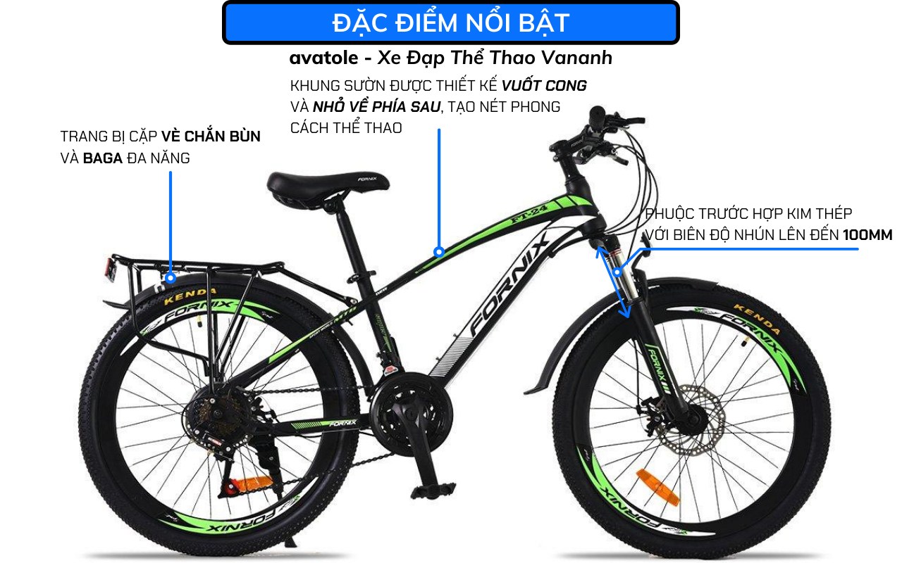 ĐẶC ĐIỂM NỔI BẬT ĐẶC ĐIỂM NỔI BẬT