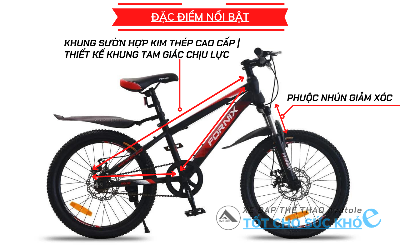 ĐẶC ĐIỂM NỔI BẬT