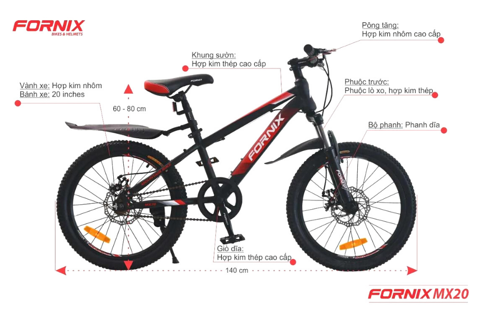 THÔNG SỐ KỸ THUẬT