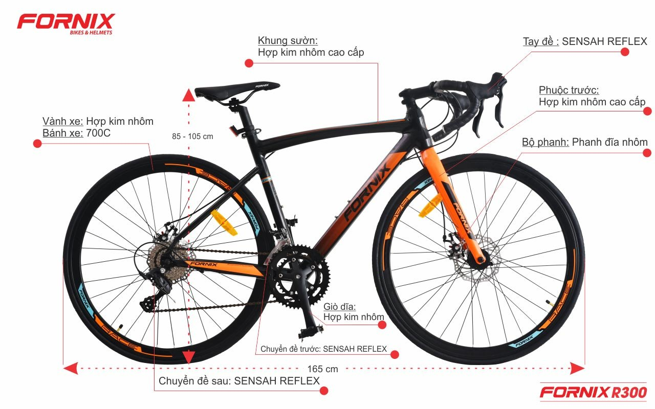 THÔNG SỐ KỸ THUẬT FORNIX R300 THÔNG SỐ KỸ THUẬT FORNIX R300