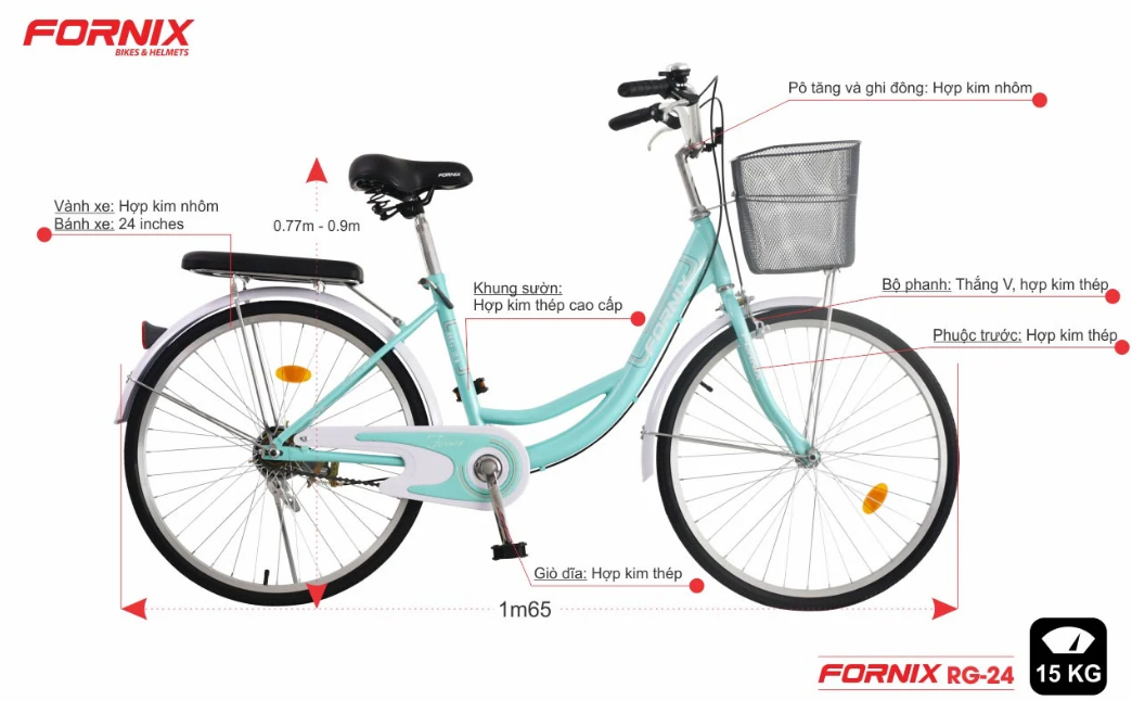 THÔNG SỐ KỸ THUẬT THÔNG SỐ KỸ THUẬT