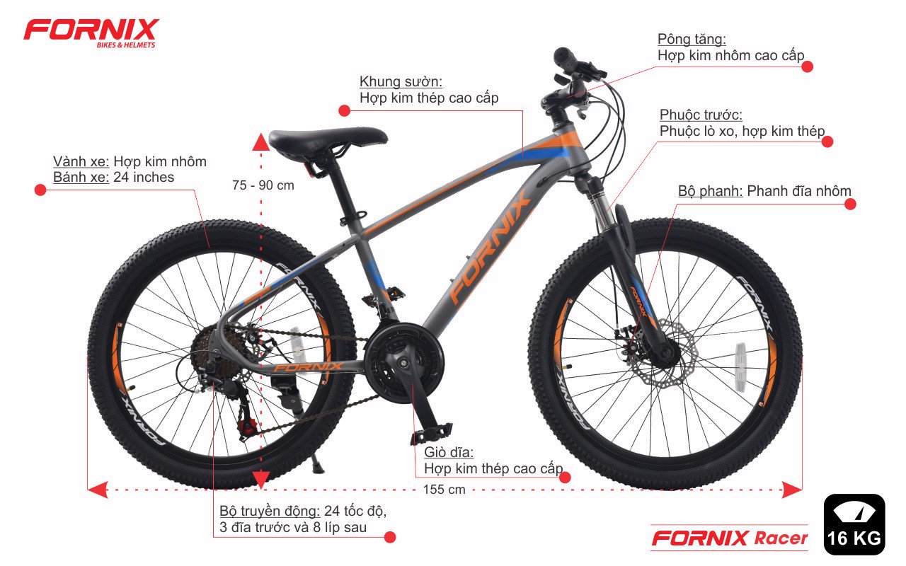 THÔNG SỐ KỸ THUẬT THÔNG SỐ KỸ THUẬT