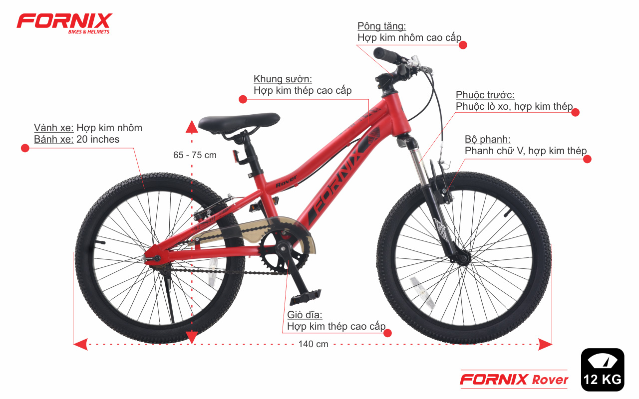 THÔNG SỐ KỸ THUẬT THÔNG SỐ KỸ THUẬT