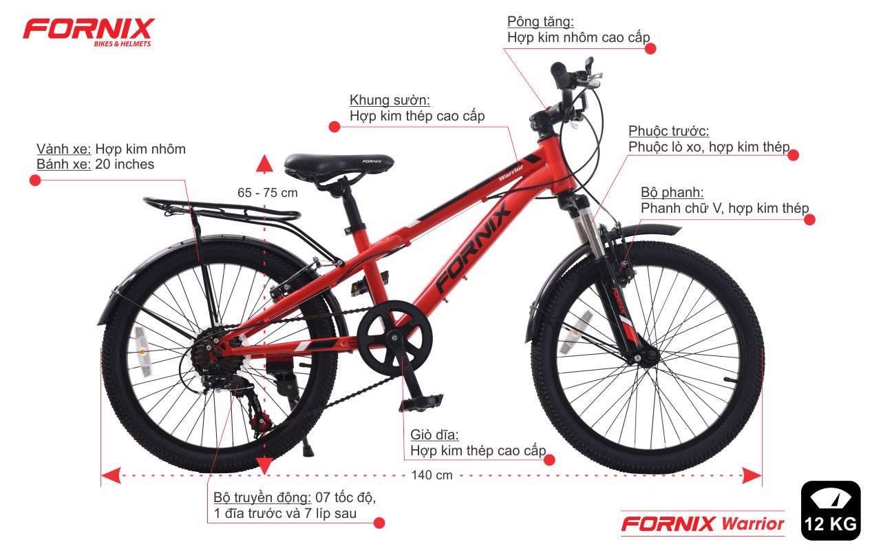 THÔNG SỐ KỸ THUẬT THÔNG SỐ KỸ THUẬT