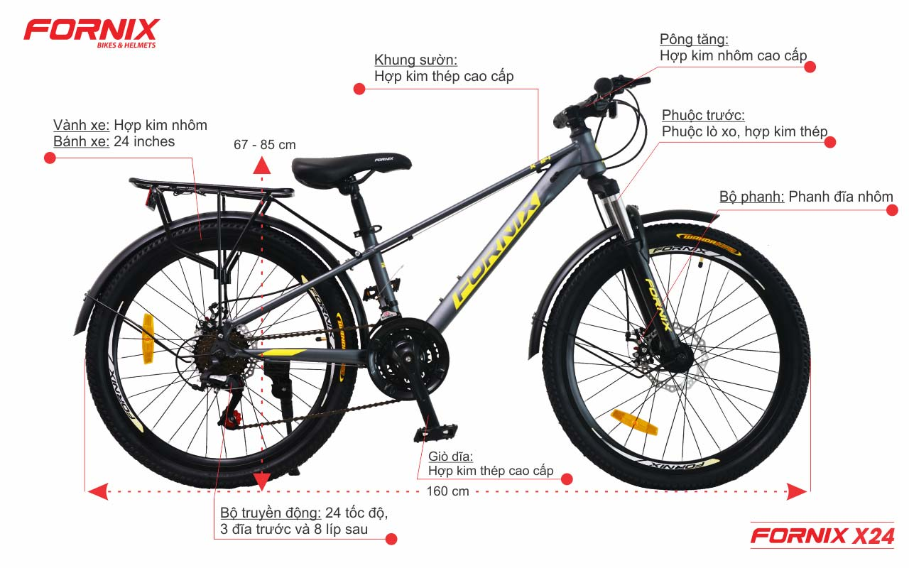 THÔNG SỐ KỸ THUẬT THÔNG SỐ KỸ THUẬT