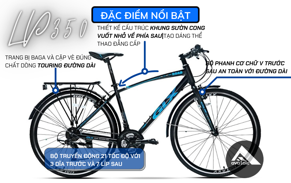 ĐẶC ĐIỂM NỔI BẬT ĐẶC ĐIỂM NỔI BẬT