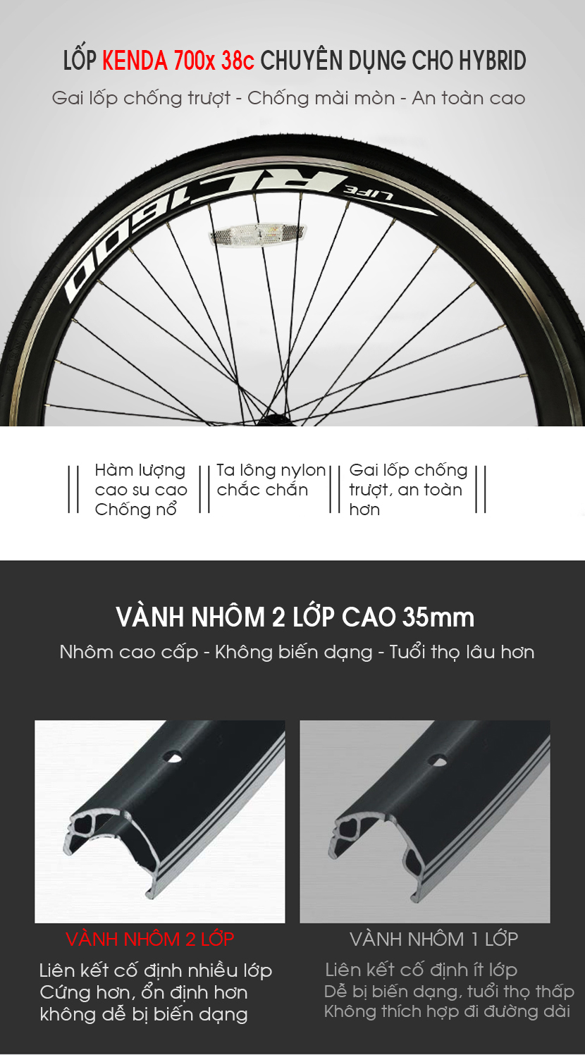 Mô tả xe đạp Life FCR22 Mô tả xe đạp Life FCR22