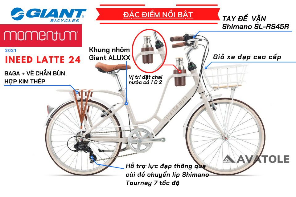 ĐẶC ĐIỂM NỔI BẬT ĐẶC ĐIỂM NỔI BẬT
