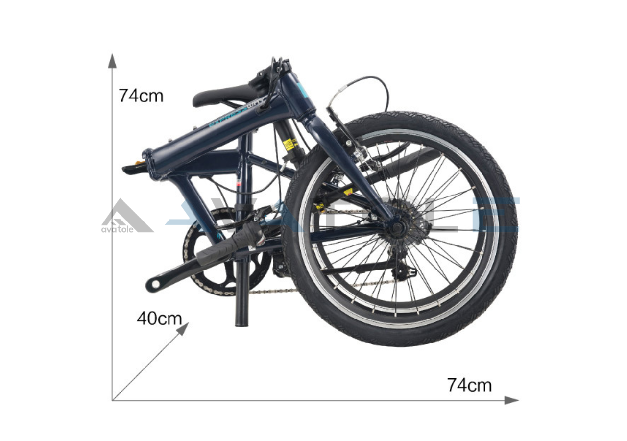 Momentum Ithink Expressway