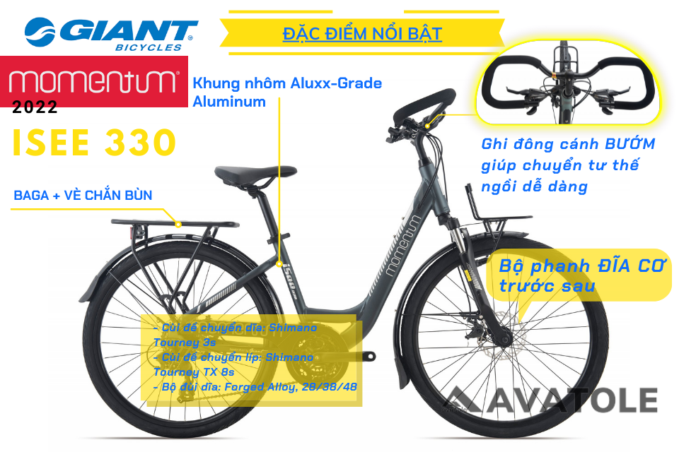 ĐẶC ĐIỂM NỔI BẬT ĐẶC ĐIỂM NỔI BẬT