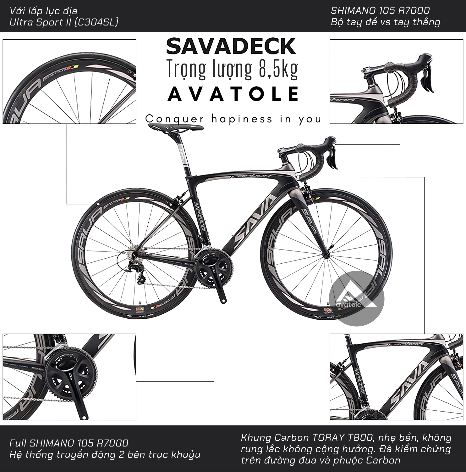 ĐẶC ĐIỂM NỔI BẬT ĐẶC ĐIỂM NỔI BẬT