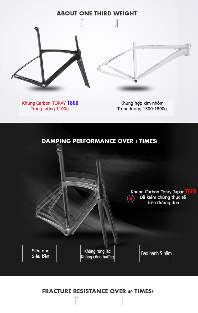 Chi Tiết Sava Hi-Speed Chi Tiết Sava Hi-Speed