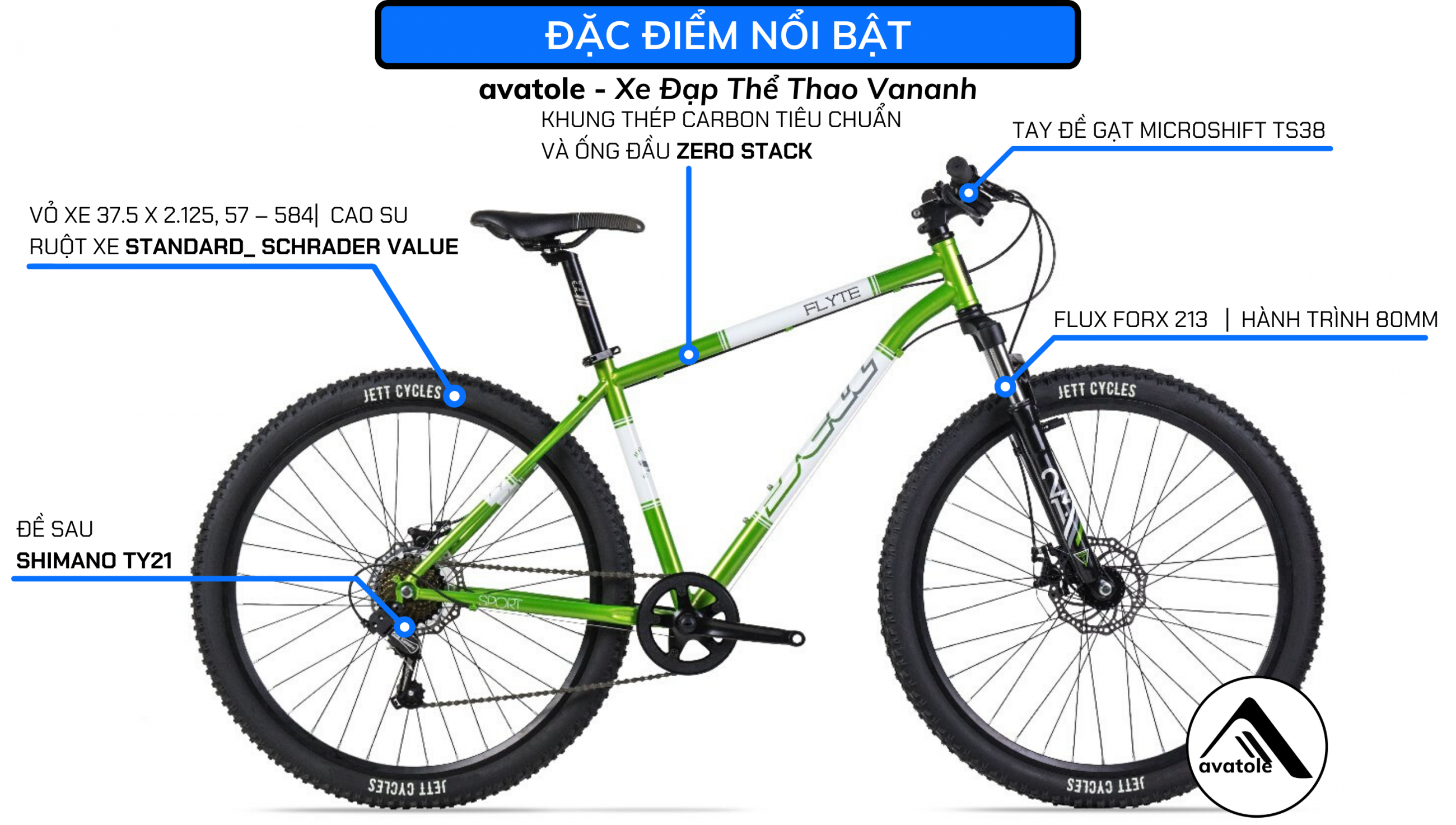 ĐẶC ĐIỂM NỔI BẬT